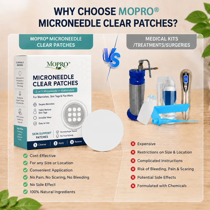 ✨✨𝐌𝗢𝑷𝙍𝙊® 2-in-1 Microneedle & Hydrocolloid Patch👩‍⚕️| Removes Raised Moles, Acne, Flat Warts & Skin Tags | Helps Improve Wrinkles, Scars & Blemishes | Invisible Patches for Face & Body
